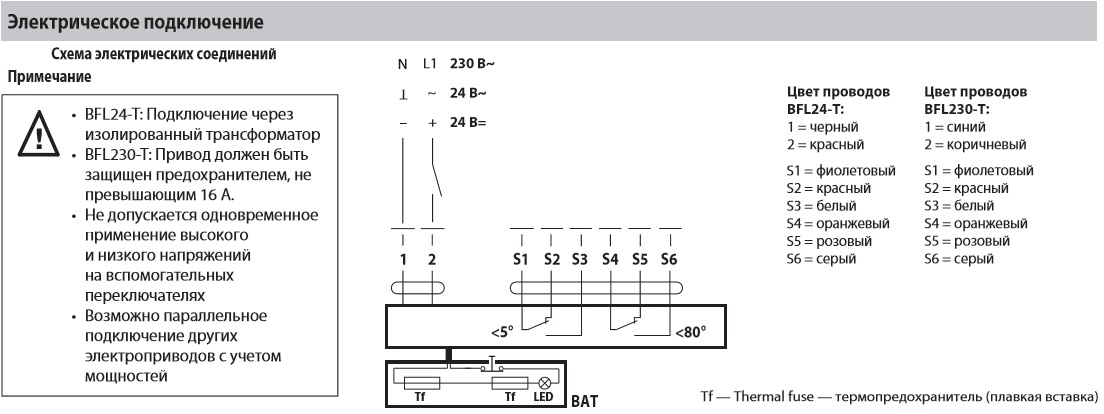 Подключение 24. Привод Belimo bfl230. Электропривод противопожарный Belimo bfl230. Схема подключения электропривода bfl230. Привод электрический для противопожарного клапана Belimo bfn230.